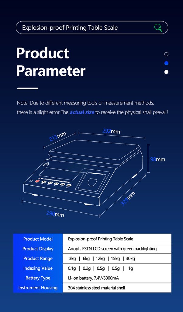 Explosion-Proof Printing Bench Scale
