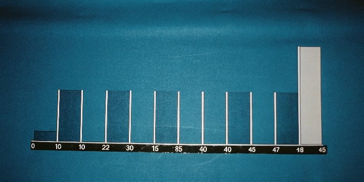 Calibration Weight Classes A chart comparing the tolerance levels of different OIML weight classes from E1 to M3.