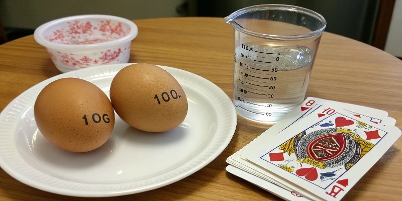 Visualizing 100 Grams Two eggs, a deck of cards, and 100ml of water side-by-side to show 100g