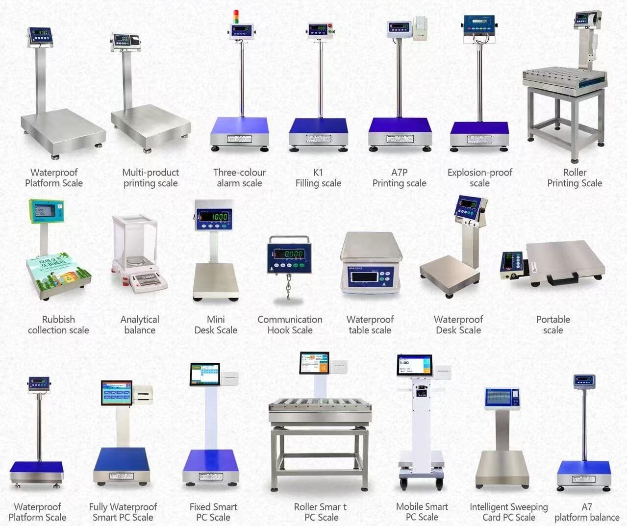 Industrial Weighing Equipment