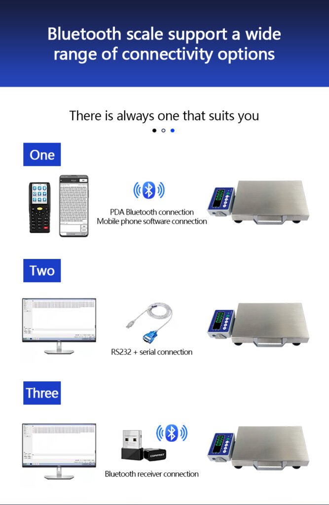 B11 Bluetooth Bench Scale
