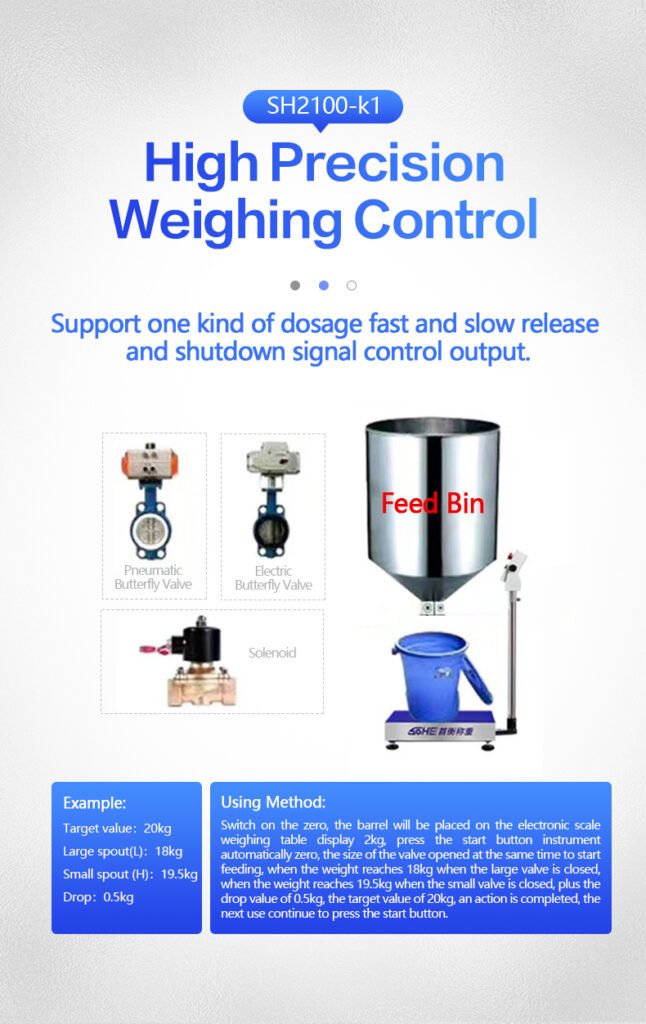 K1 Control Weighing indicator