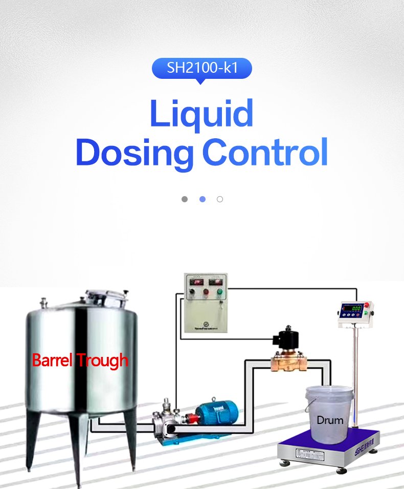 K1 Control Weighing indicator