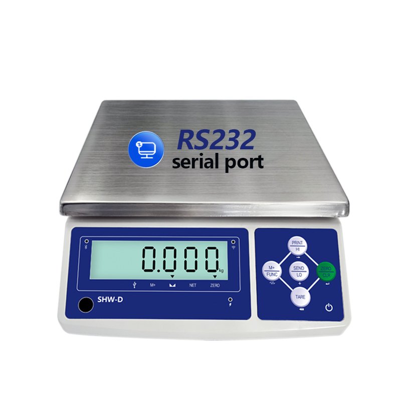 SHW-D Bench Scale