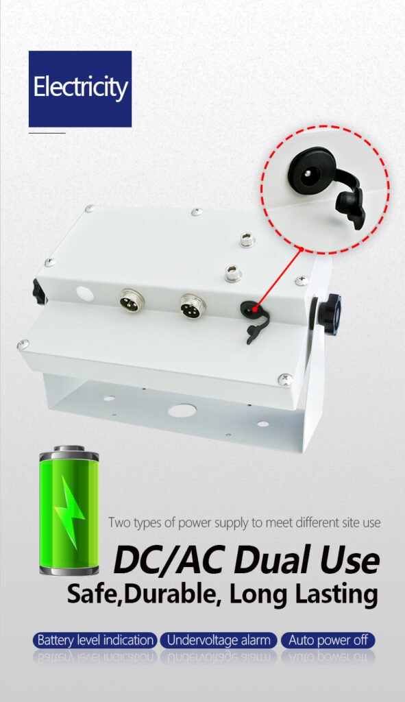 A1  Alarm Platform Scale