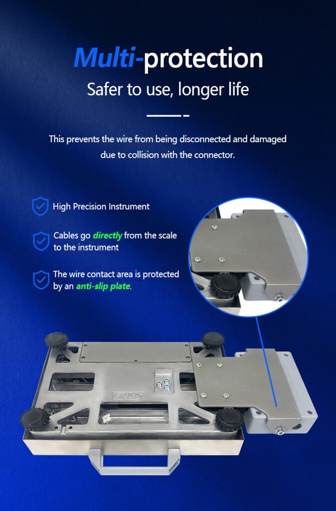 B11 Bluetooth Bench Scale