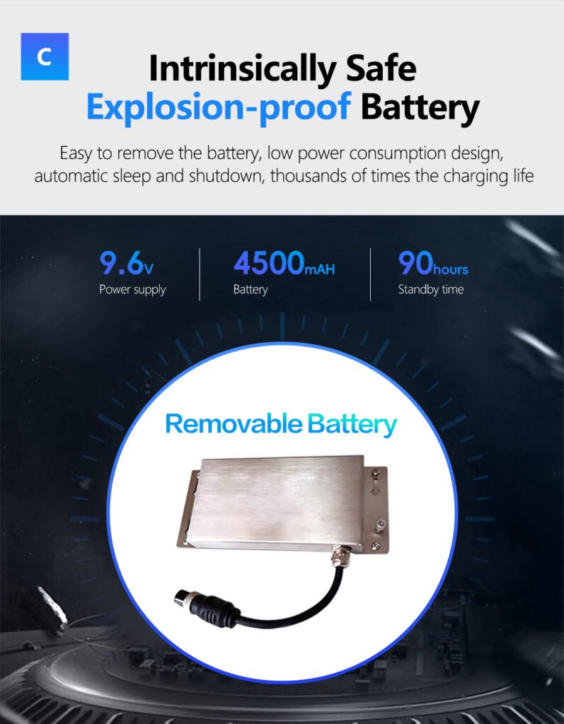 High-Precision Explosion-Proof Bench Scale 0-60kg