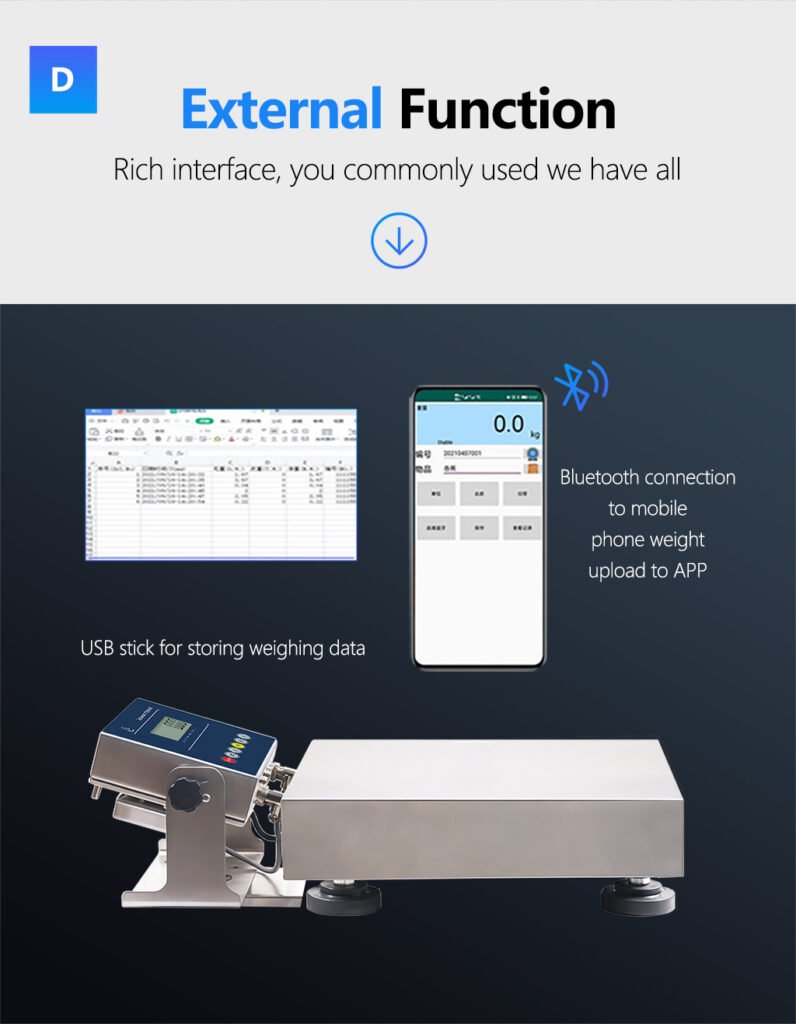High-Precision Explosion-Proof Bench Scale 0-60kg