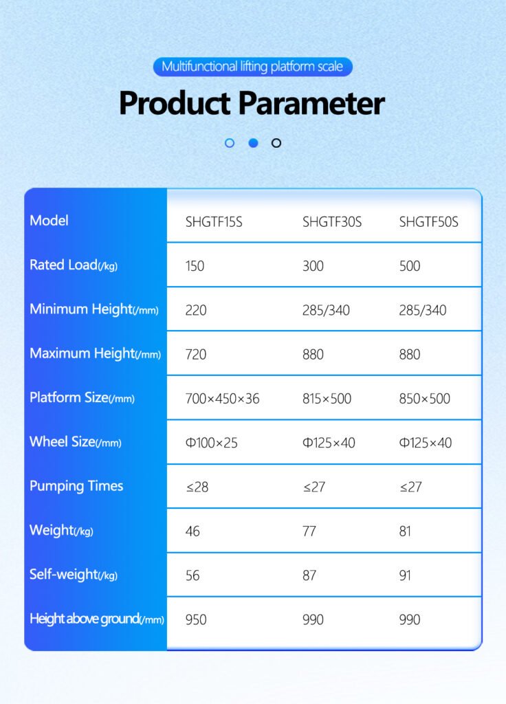 Liftable platform scale with wheels