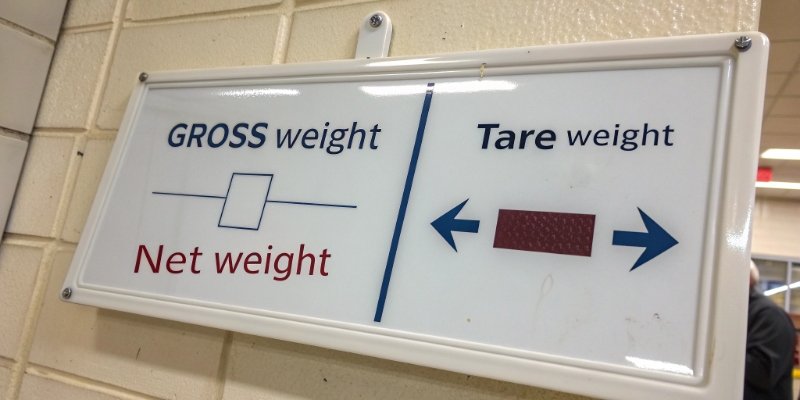 Formula diagram for Gross, Tare, and Net Weight A diagram showing the relationship between Gross, Tare, and Net Weight