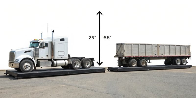 Illustration showing two truck scales of different sizes, with arrows indicating length and width.