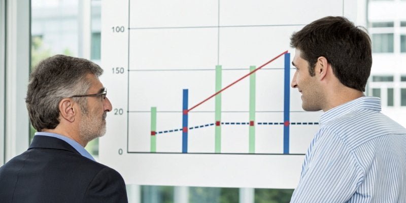 A chart showing Mettler Toledo as the parent company of Ohaus