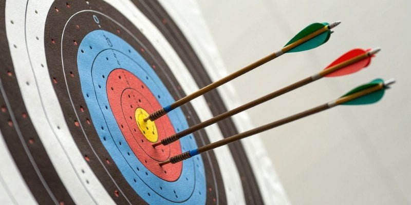 A target with several arrows clustered together but away from the center, illustrating high precision but low accuracy.