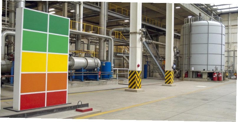 Hazardous Area Zone Classification A diagram showing different hazardous zone classifications in an industrial plant.
