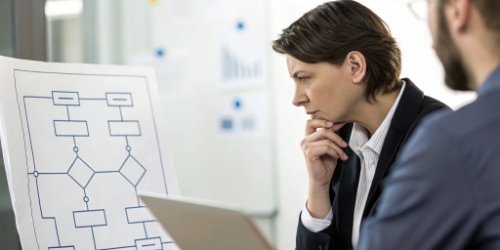A person looking thoughtfully at a flowchart of potential manufacturing partners.
