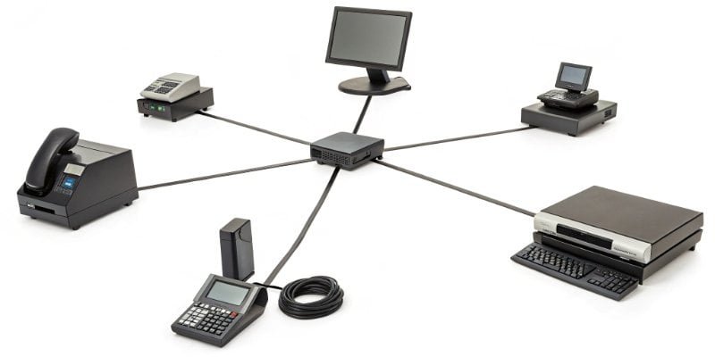 Diagram showing how different retail hardware connects to a central POS system