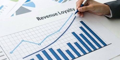 A graph showing upward trends in revenue and brand loyalty