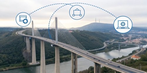 API as a Bridge Between Software and Hardware A diagram showing an API connecting a software application to a hardware device