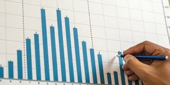 Uncertainty of Strain Gauges A graph showing a measurement with uncertainty error bars