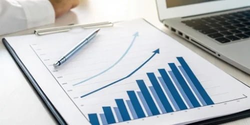 A chart showing increased business efficiency and profit