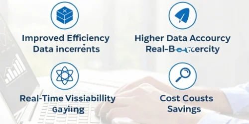 An infographic highlighting key benefits like efficiency, accuracy, and cost savings with icons.