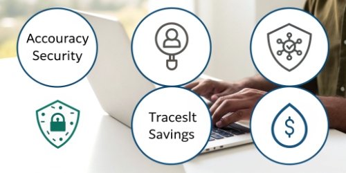 Key Benefits of Digital Weighing A graphic showing icons for accuracy, security, traceability, and cost savings.
