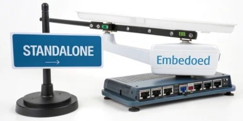 Weighing System Performance and Integration An infographic showing a central server (Standalone) connecting seamlessly with an ERP system, while a scale with an arrow pointing to a serial port (Embedded) shows a more limited connection.