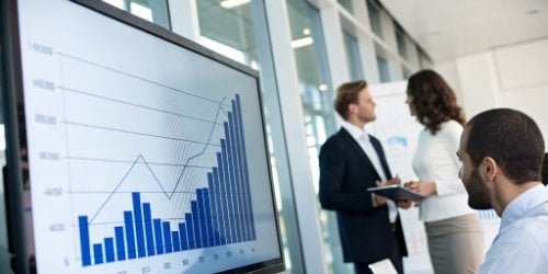 Partnership Benefits A chart showing increasing profit and speed to market