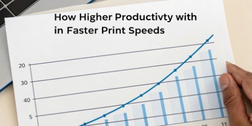 Impact of Print Speed on Productivity alt with keywords: A graph showing rising productivity with faster print speed