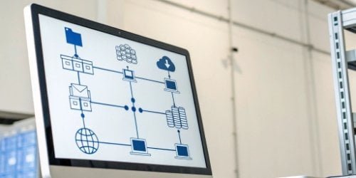 Automated Data Flow from Smart Scale to ERP A flowchart showing data flowing directly from a smart PC scale into a computer system with ERP software icons.