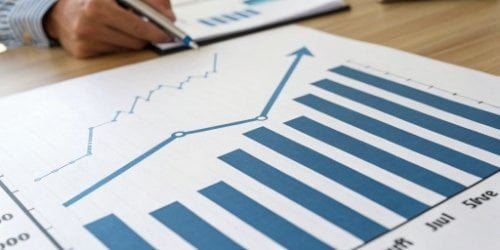 A graph showing increasing revenue and profit margins