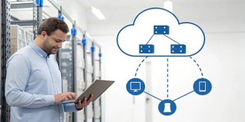 A diagram showing a smart scale sending data to cloud ERP and WMS systems