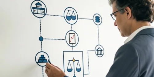 An icon-based flowchart of the integration process: scales, middleware, financial software