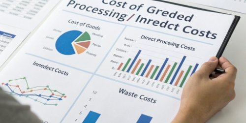 An infographic highlighting key metrics like COGS, labor, utilities, and waste