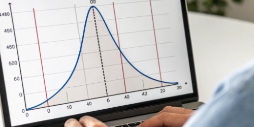 A graph showing a normal distribution (bell curve) of product weights, with lines indicating optimized tolerance limits.