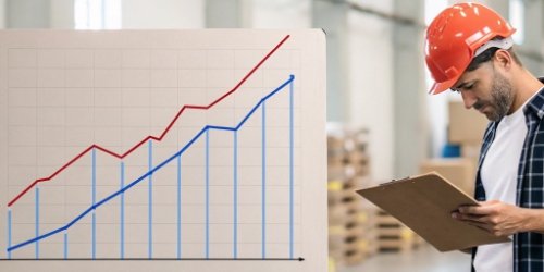 Business Benefits of Visual Sorting A graph showing an upward trend in warehouse productivity and a downward trend in errors after implementing visual sorting.