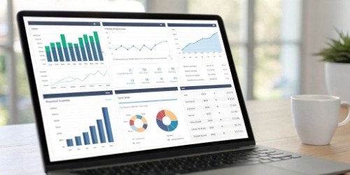 Customer Product Sales Gross Profit Analysis Dashboard A dashboard showing a customer product sales gross profit analysis table, with charts and graphs highlighting key profitability metrics