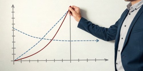 Graph of Optimal Product Pricing A graph showing a curve with the optimal price point balancing profit margin and sales volume